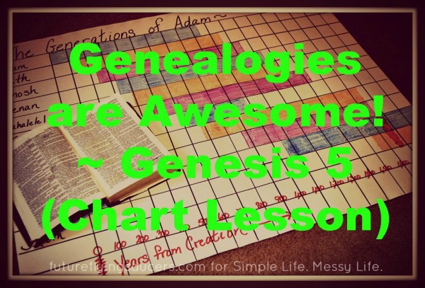 Biblical Genealogies 2